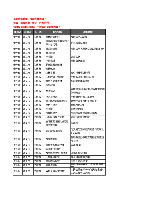 新版贵州省遵义市仁怀市建材企业公司商家户名录单联系方式地址大全271家