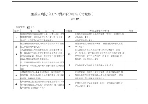 血吸虫病防治工作考核评分标准