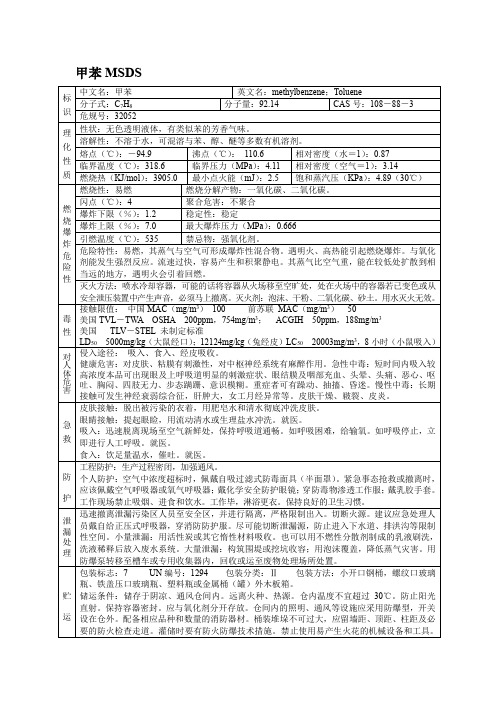 甲苯MSDS