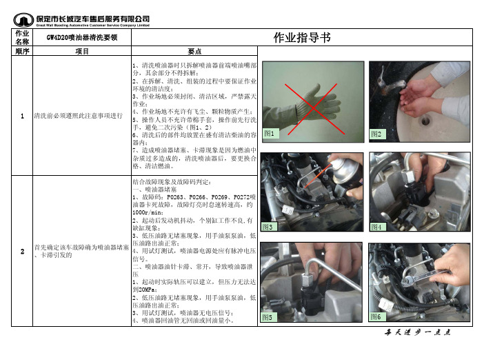4D20喷油器清洗要领