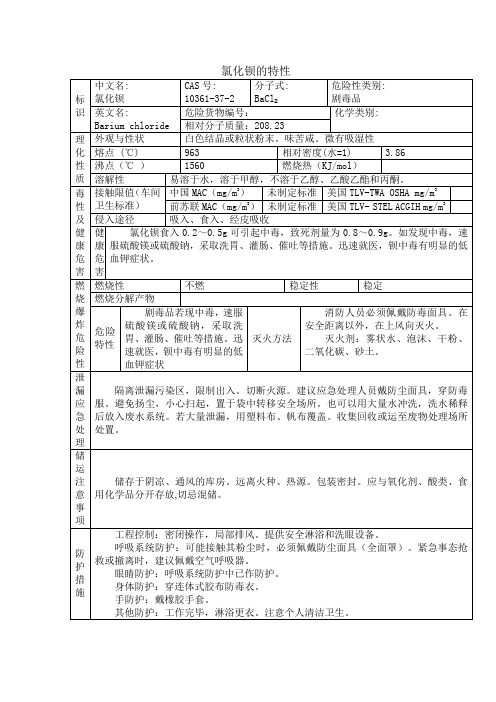 氯化钡-安全技术说明书