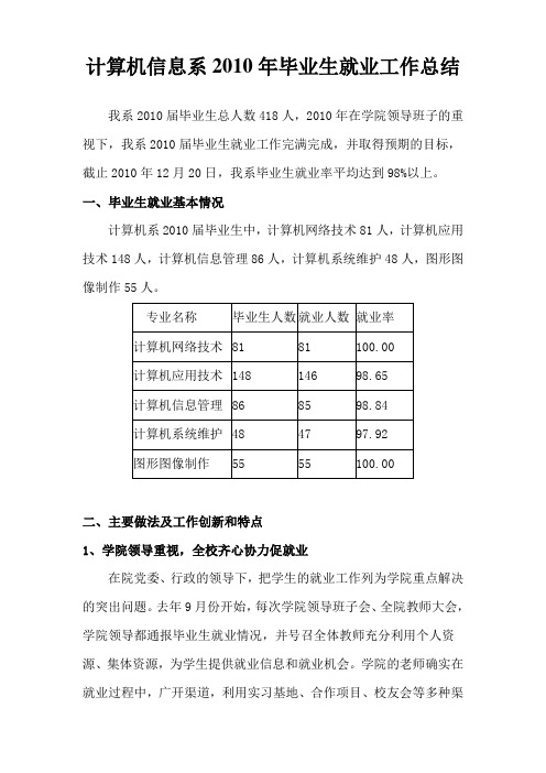 2010年毕业生就业工作总结