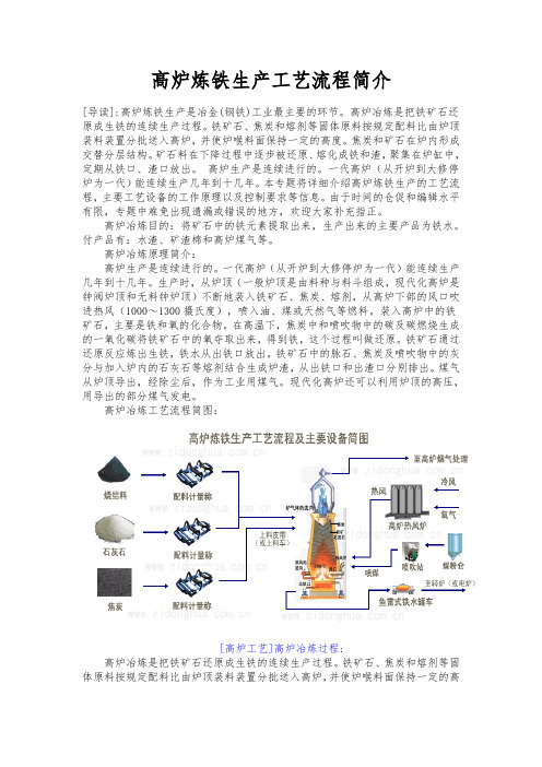 高炉炼铁生产工艺流程简介