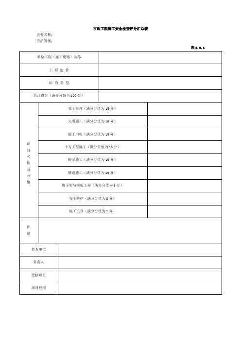 市政工程施工安全检查表