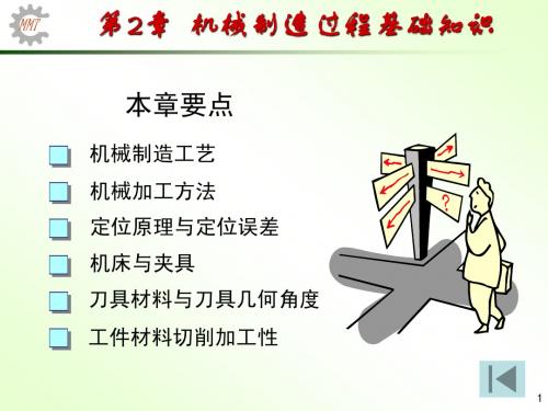 机械制造过程基础知识