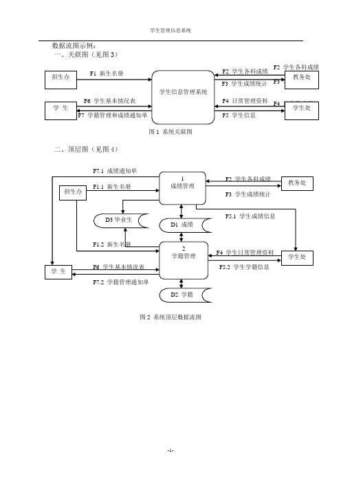 数据流图示例