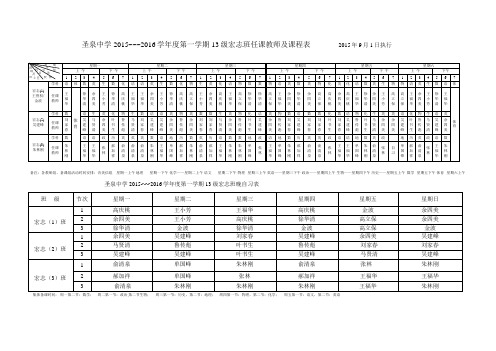 肥东圣泉中学2015-16学年度第一学期2013级宏志班课表及晚自习表doc