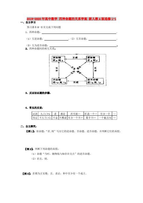 2019-2020年高中数学 四种命题的关系学案 新人教A版选修1-1