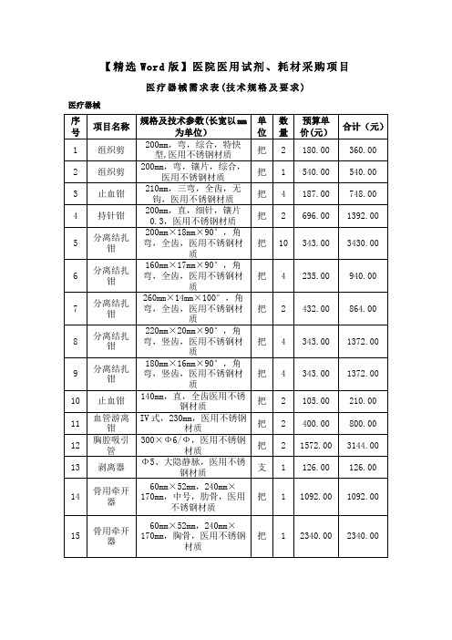 【精选Word版】医院医用试剂、耗材采购项目医疗器械需求表(技术规格及要求)