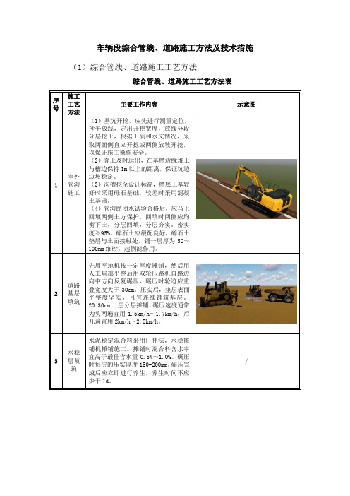 车辆段综合管线、道路施工方法及技术措施
