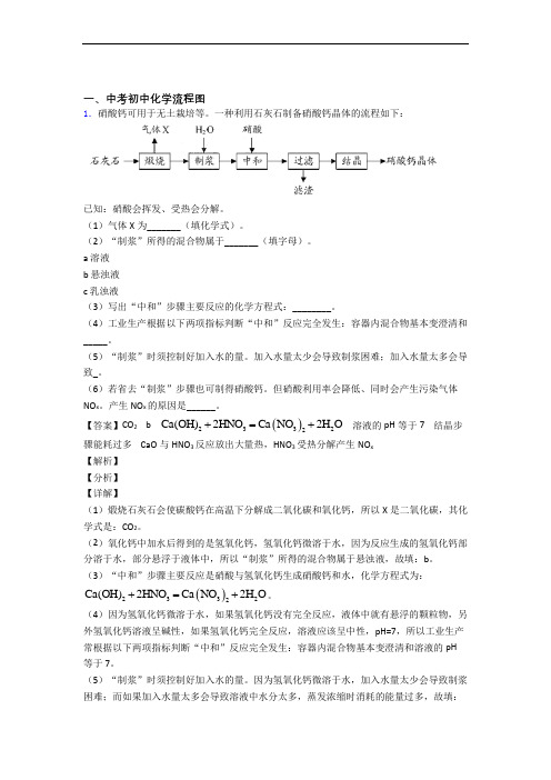 全国备战中考化学流程图的综合备战中考真题汇总及答案