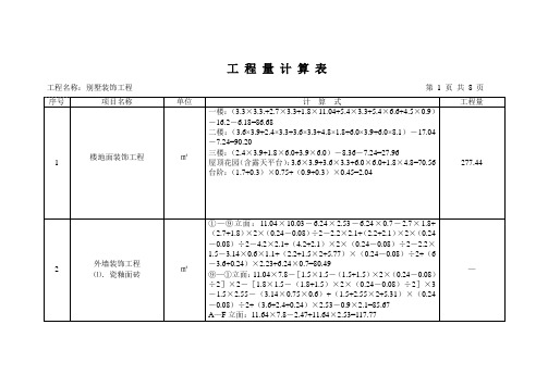 装饰综合项目工程量计算表