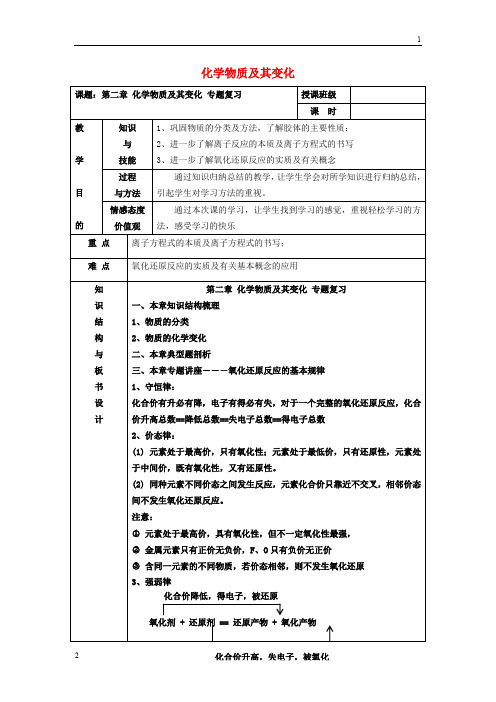 北京四中高中化学 第二章 化学物质及其变化教案 新人教版必修1