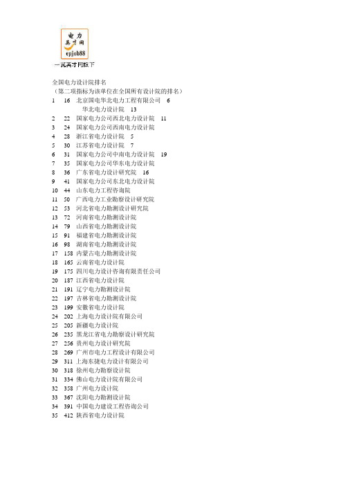 全国电力设计院排名
