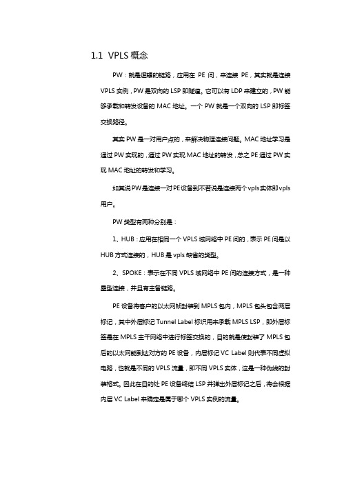 VPLS配置
