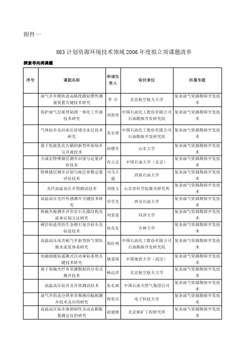 关于“十一五”国家高技术研究发展计划计划