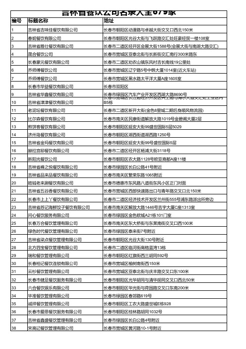 吉林省餐饮公司名录大全679家