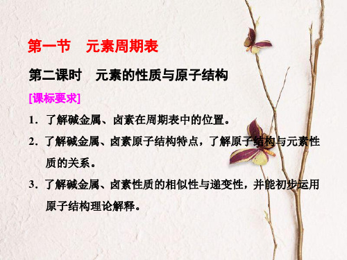 高中化学 第一章 物质结构元素周期律 第一节 元素周期表第2课时课件1 新人教版必修2.pptx