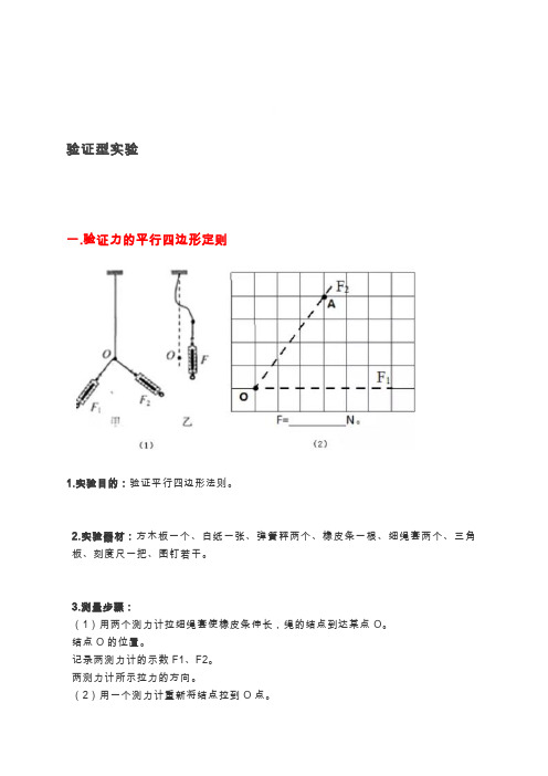 高中物理必考实验