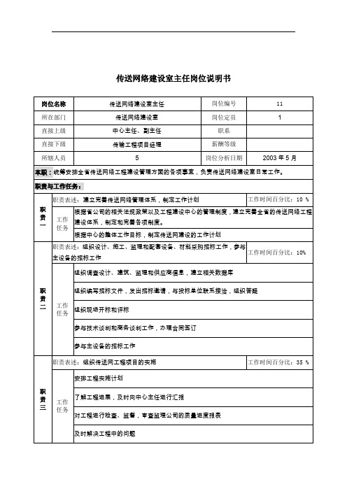通信行业部门岗位说明书(107个)3