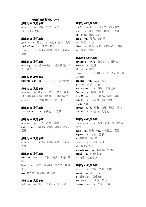 考研英语高频词汇