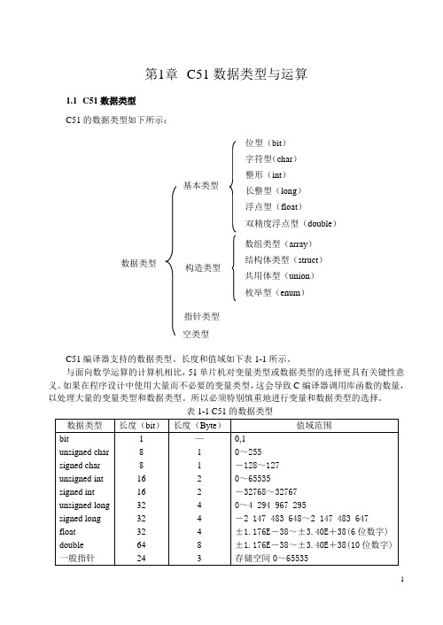 C51程序设计(完整)