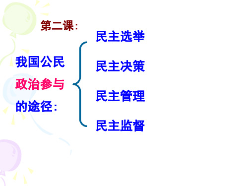 民主监督
