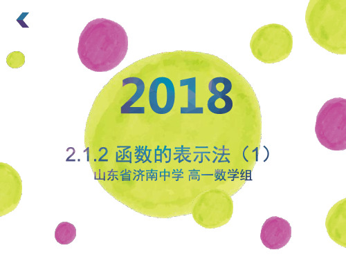 必修一2.1.2函数的表示法1(换元法、待定系数法、方程组法、配凑法)