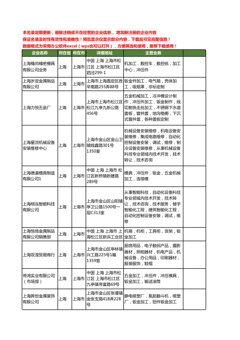 新版上海市钣金件工商企业公司商家名录名单联系方式大全20家