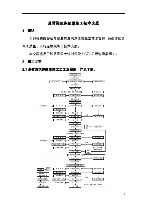 悬臂浇筑连续梁施工技术交底概论