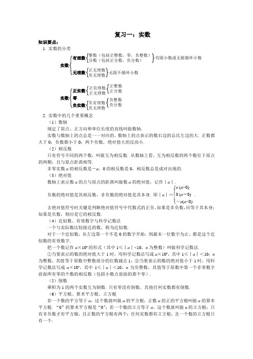 初三整理复习一：实数