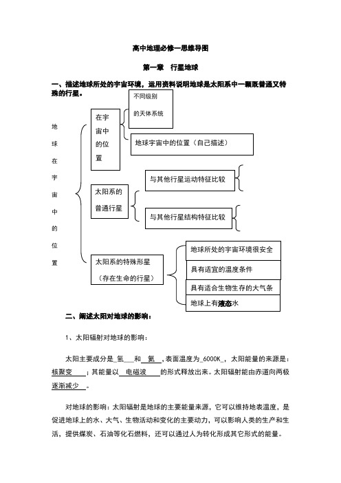 高中地理必修一思维导图