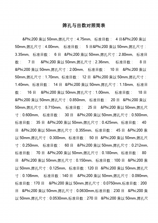 筛孔与目数对照简表