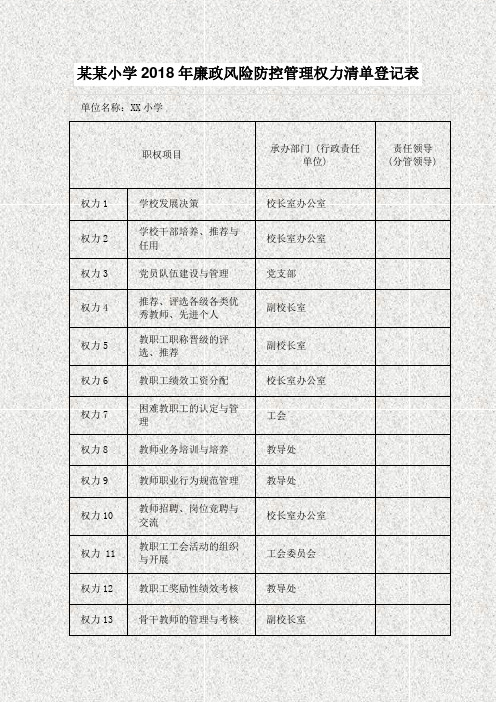 某某小学2018年廉政风险防控管理权力清单登记表