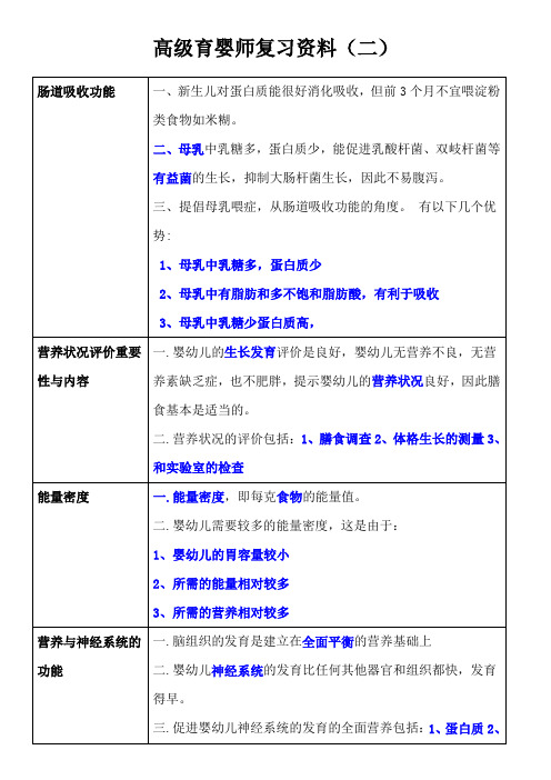 高级育婴师复习资料二