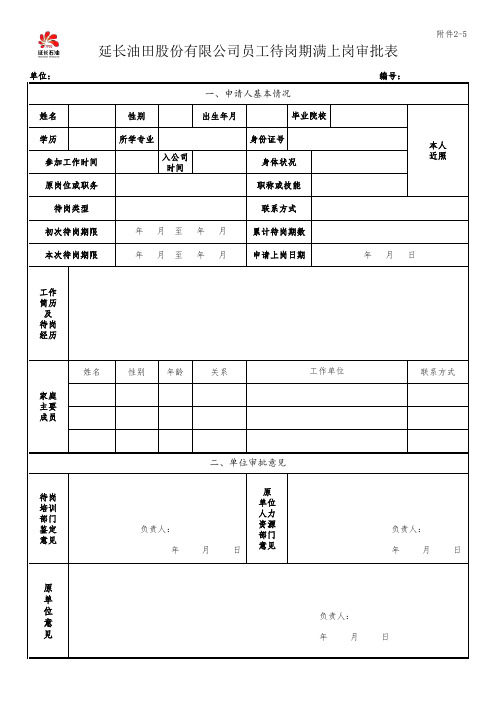 员工待岗期满上岗审批表
