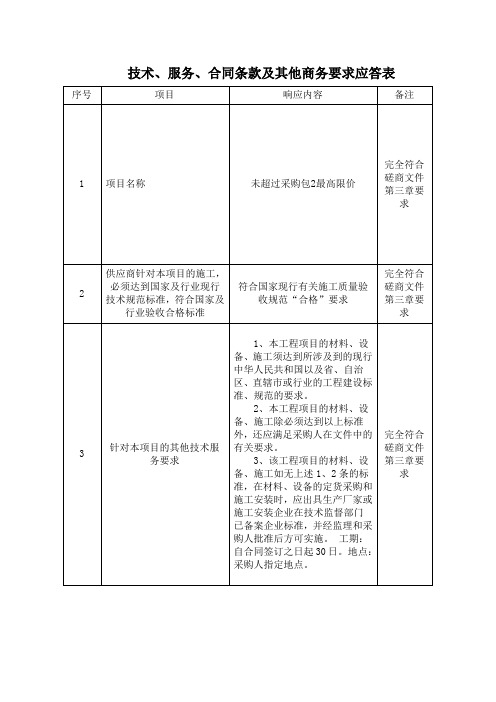 技术服务合同条款及其他商务要求应答表