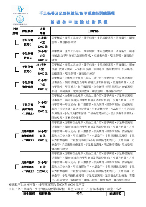 手足保养及足部保健师指甲重建师训练课程