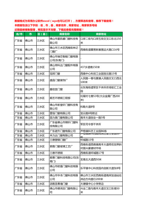 2020新版广东省佛山市三水区门窗有限公司工商企业公司商家名录名单黄页联系电话号码地址大全39家
