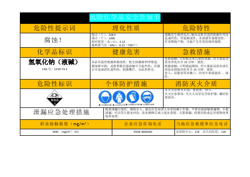 氢氧化钠(液碱)危险化学品安全告知卡