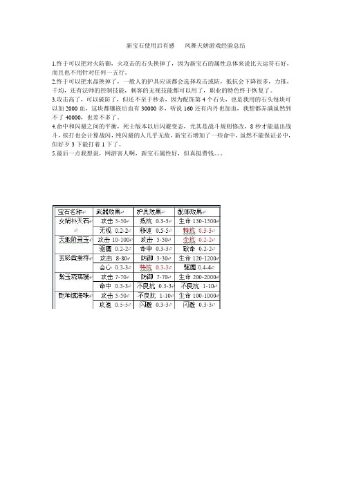 新宝石使用后有感-----凤舞天娇游戏经验总结