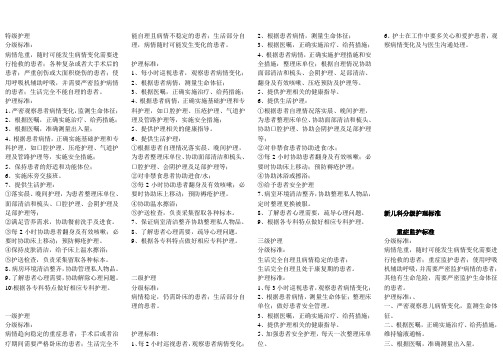 优质护理服务示范工程上墙资料