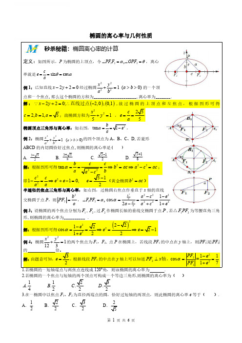 【高中数学】秒杀秘诀MS02椭圆离心率与几何性质