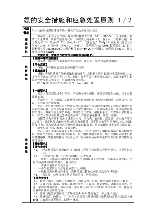 氨的安全措施和应急处置原则