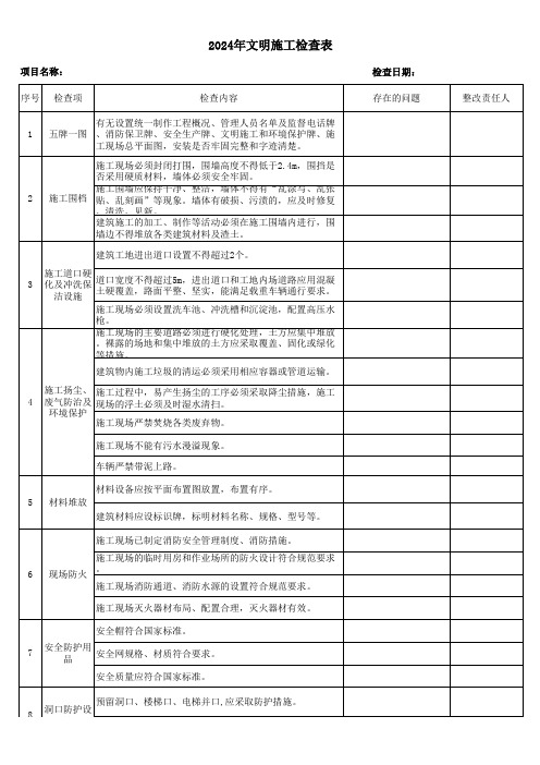 2024年文明施工检查表