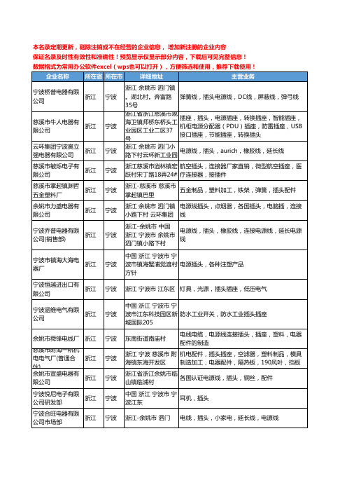 新版浙江省宁波插头工商企业公司商家名录名单联系方式大全1445家