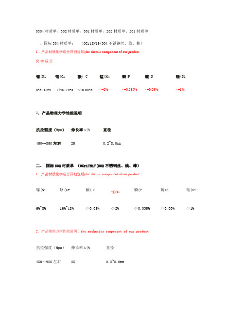 不锈钢材质单