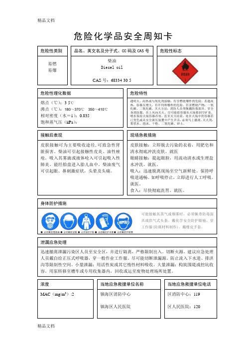 最新危险化学品安全周知卡(柴油)