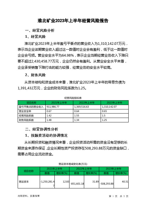 600985淮北矿业2023年上半年经营风险报告