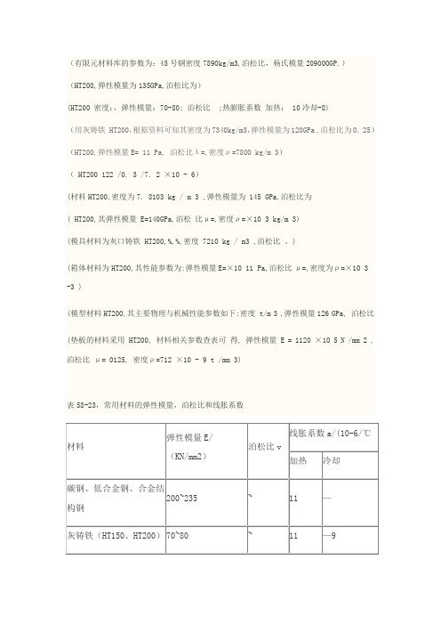 常用材料弹性模量及泊松比